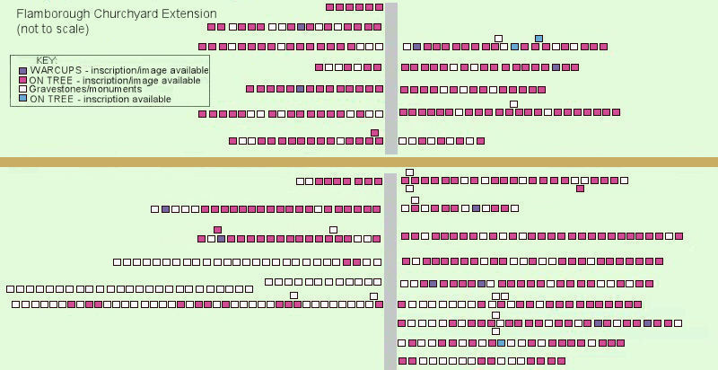 Flamborough Extension Map